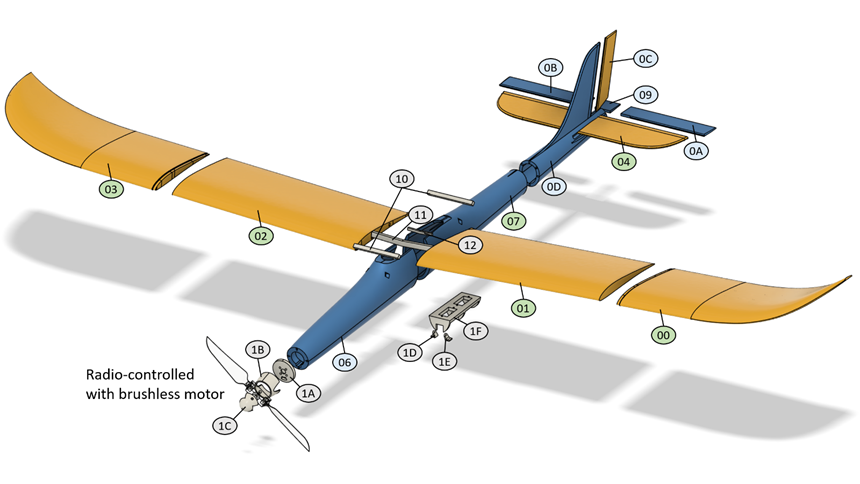 A model of a plane Description automatically generated